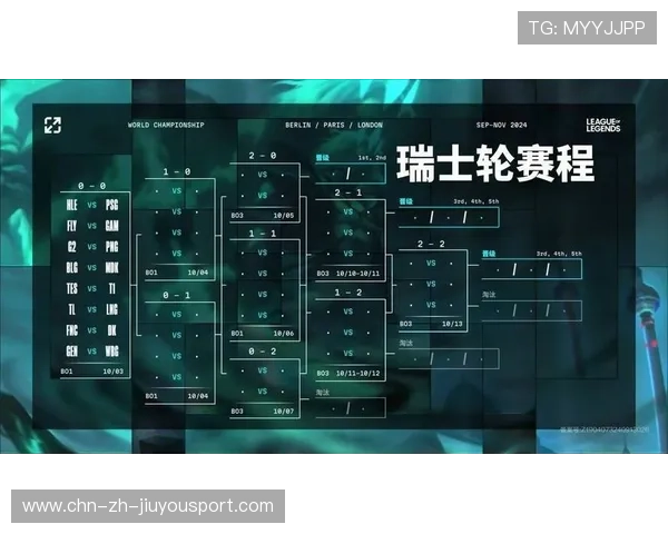 《英雄联盟》S14赛季官方预告片释出，引发粉丝期待，英雄联盟s1赛季结束时间
